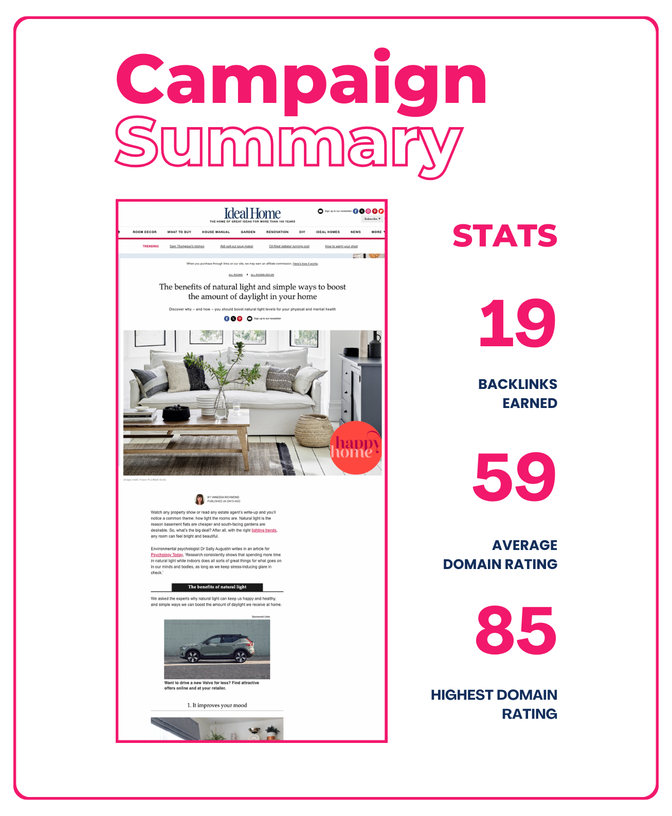Reactive PR to Earn Top-Tier Backlinks for a Client in The Brain Training Space